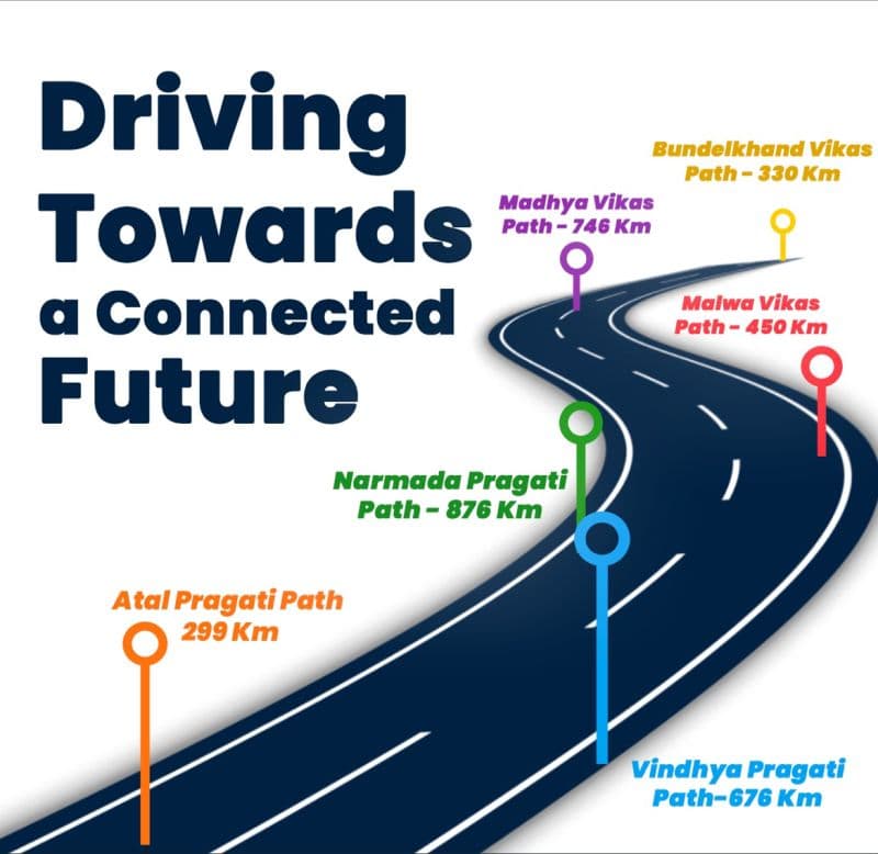 Harsh Express road logistics fleet